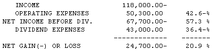 images\1580rpt3_shg.gif