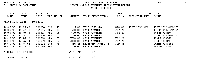 images\4094rpt_shg.gif
