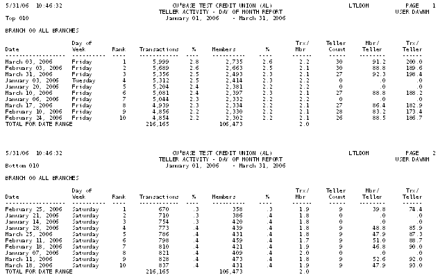 images\4855rpt_shg.gif