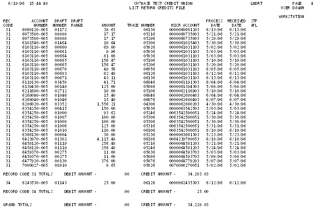 images\902rpt1_shg.gif