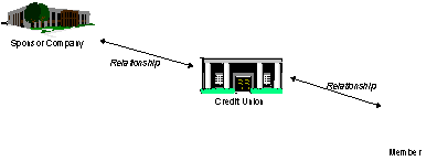 images\achpayrollcompare1_shg.gif