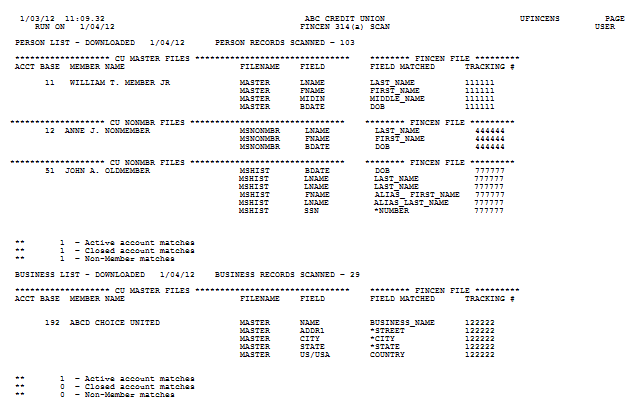 images\fincenrpt_shg.gif