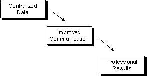 images\illustration1_shg.gif